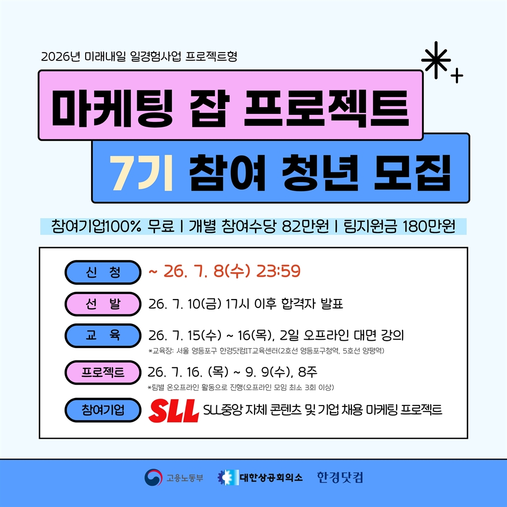 Contents image